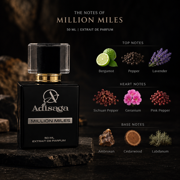 Million Miles